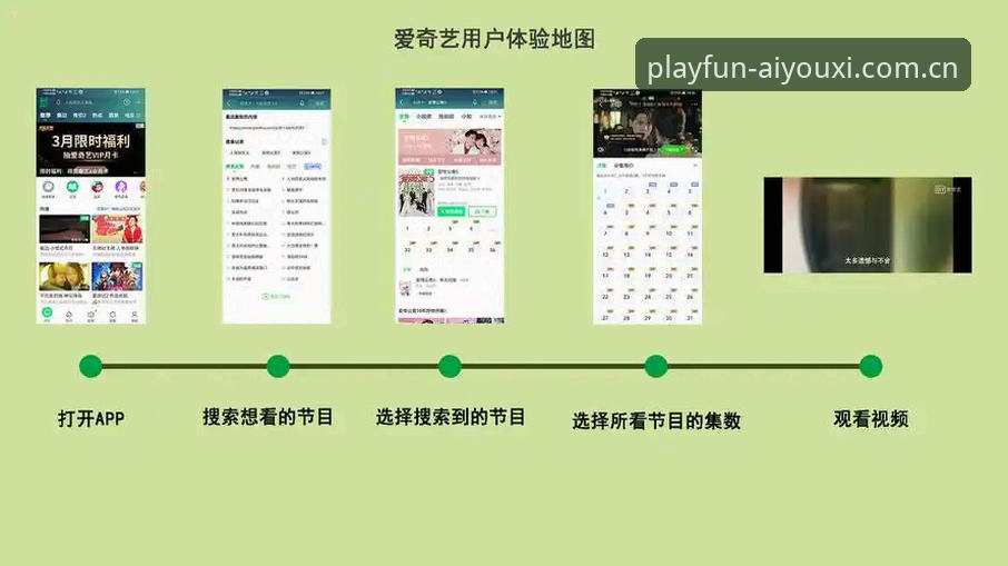 爱游戏平台与同类产品对比深度分析：官方网站入口与用户体验全面解读