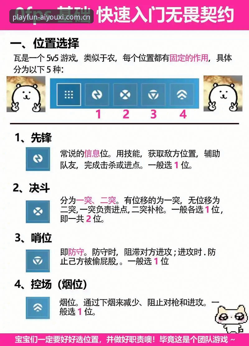 爱游戏网站入口 爱游戏平台完整使用指南:从新手到高手的快速入门攻略