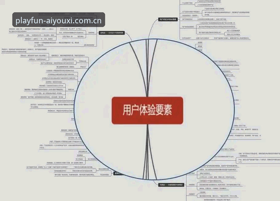 爱游戏平台最新版本登录体验全面评测：多角度解析登录流程与常见问题